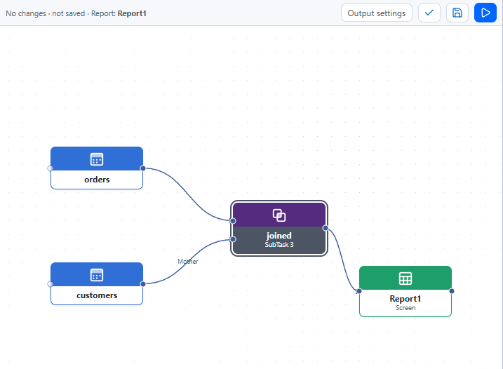 Canvas View: orders and customers are connected to joined, and joined to Report1.