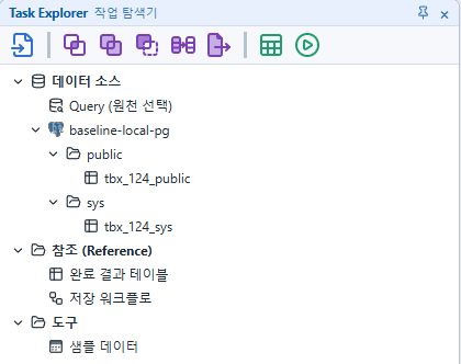 Task Explorer. 데이터 소스 아래에 스키마와 테이블이 표시된다.