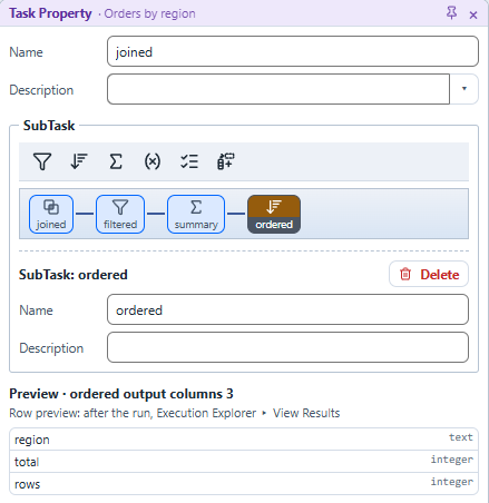 Task Property: four SubTasks and the output columns region, total and rows.