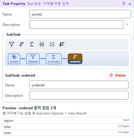 Task Property. SubTask 네 개와 출력 컬럼 region, total, rows.